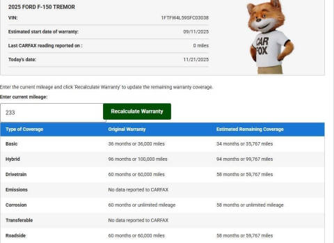 2025 Ford F-150 Tremor