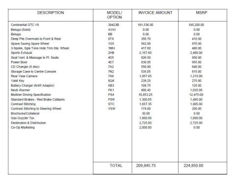 2014 Bentley Continental GT V8