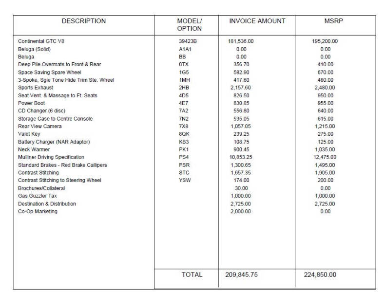 2014 Bentley Continental GT V8