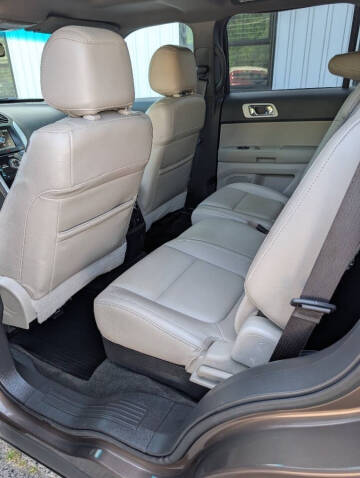 2015 Ford Explorer Limited