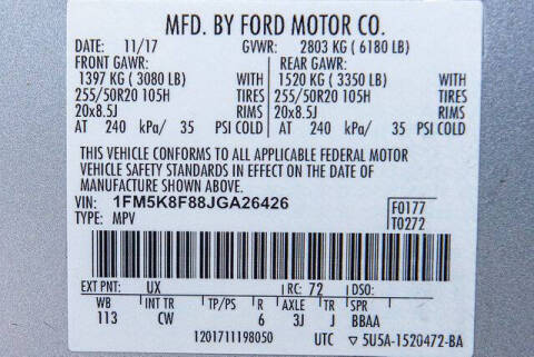 2018 Ford Explorer Limited