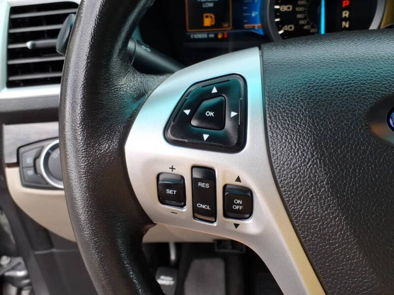 2014 Ford Explorer Limited