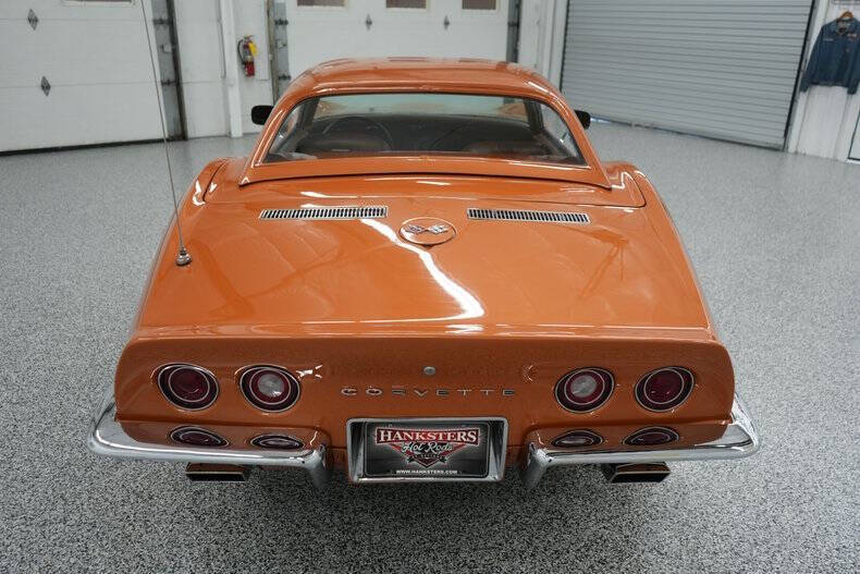 1971 Chevrolet Corvette