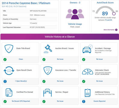2014 Porsche Cayenne
