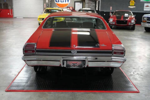 1969 Chevrolet Chevelle
