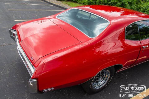 1970 Buick Gran Sport