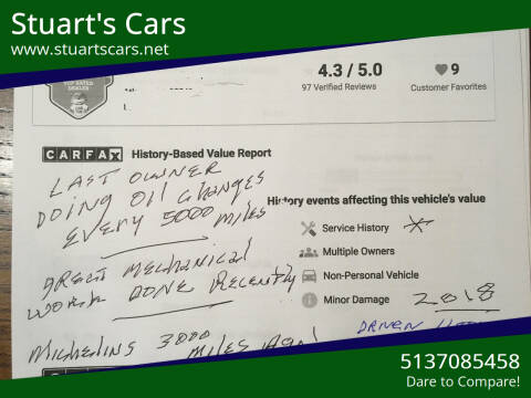 2010 Mazda MAZDA3 i Sport