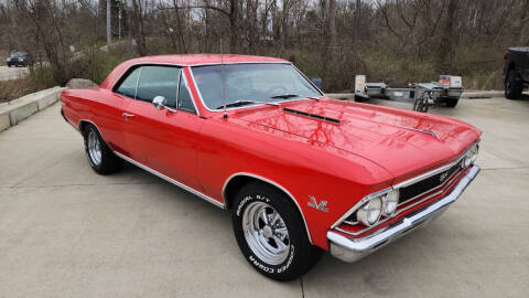 1966 Chevrolet Chevelle