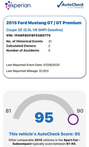 2015 Ford Mustang GT