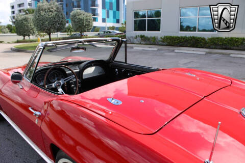 1966 Chevrolet Corvette