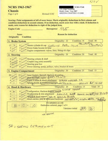 1967 Chevrolet Corvette