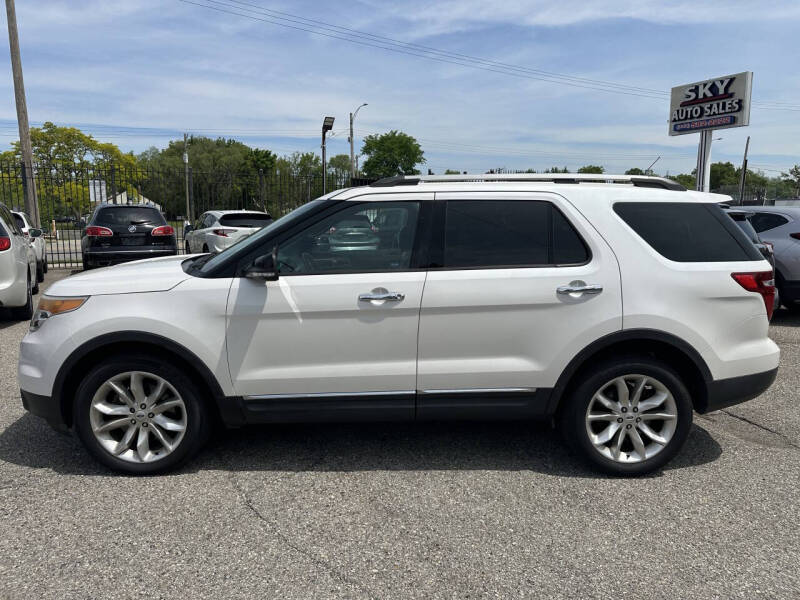 2015 Ford Explorer XLT
