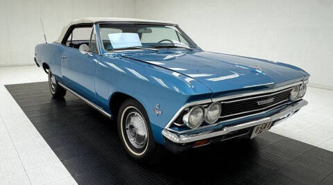 1966 Chevrolet Malibu