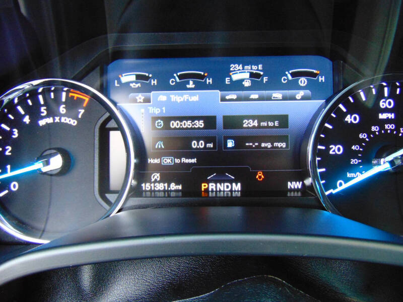 2018 Ford Expedition Limited