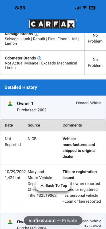 2002 Winnebago Rialta