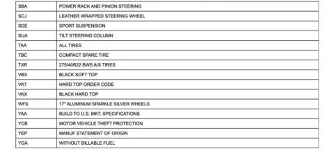 1996 Dodge Viper RT/10