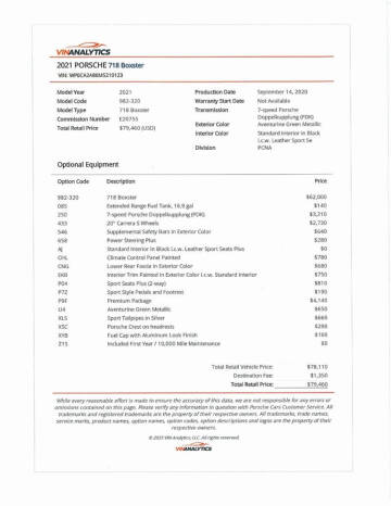 2021 Porsche 718 Boxster