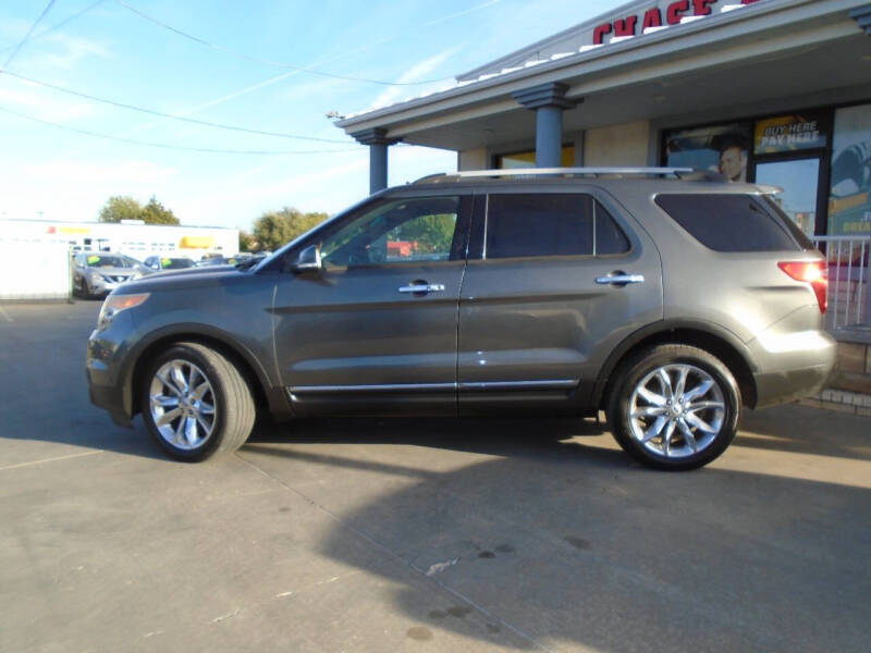 2015 Ford Explorer Limited
