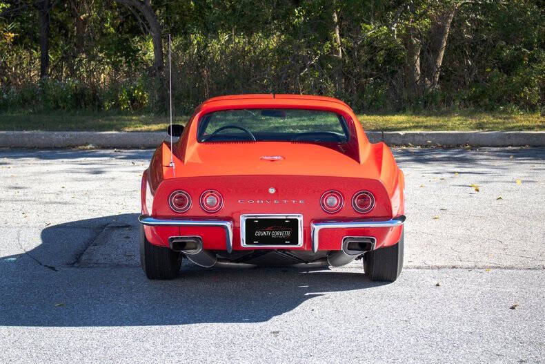 1971 Chevrolet Corvette