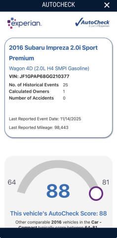 2016 Subaru Impreza 2.0i Sport Premium