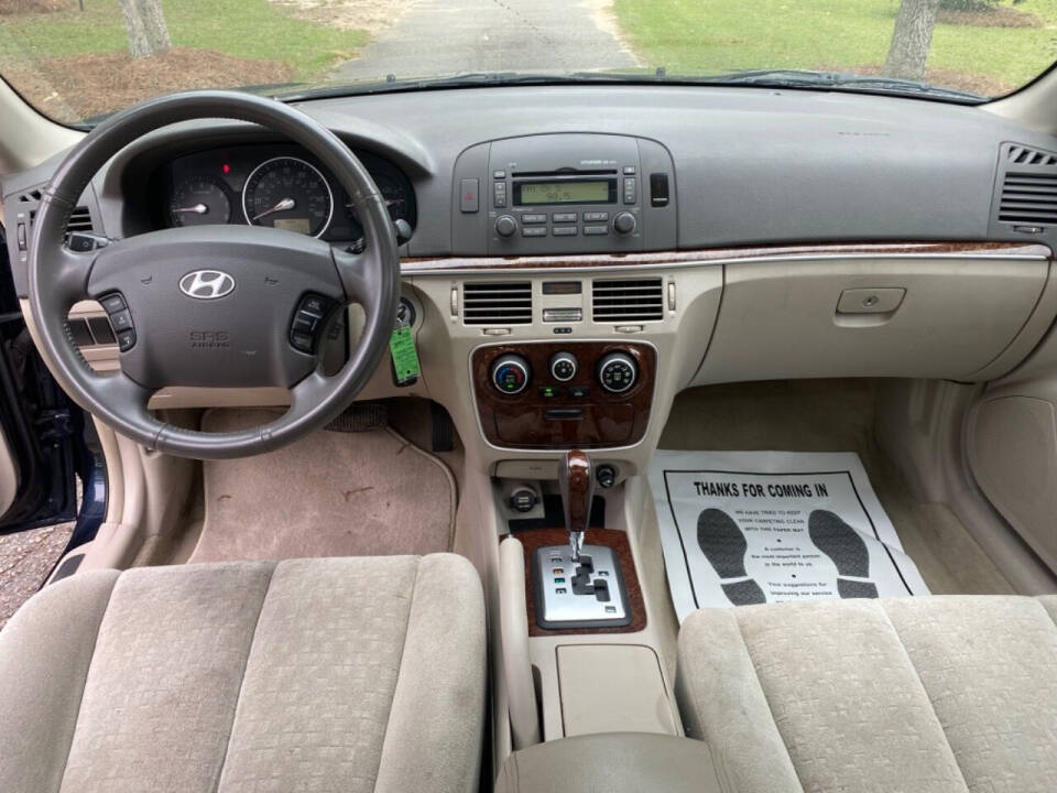 2006 Hyundai SONATA for sale at Tri Springs Motors in Lexington, SC