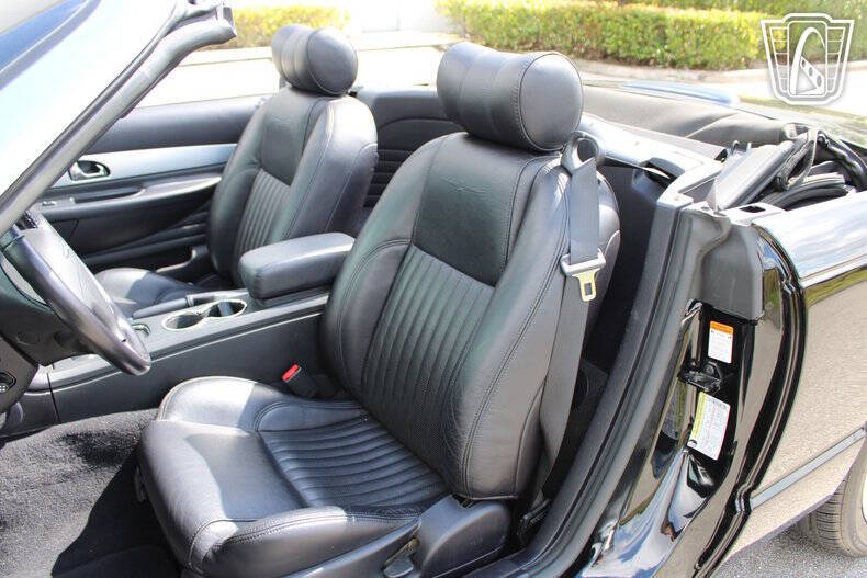 2005 Ford Thunderbird Deluxe