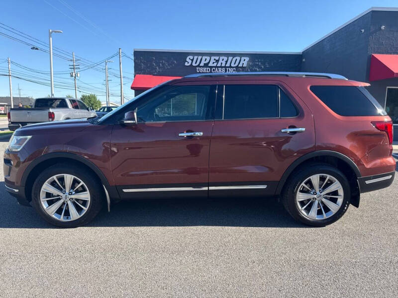 2018 Ford Explorer Limited