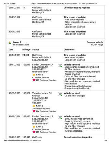 2017 Ford Transit Connect