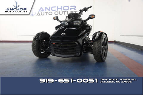 2015 Can-Am SPYDER F3-S SE6
