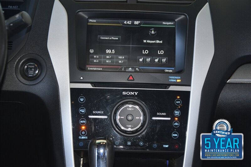 2014 Ford Explorer Sport