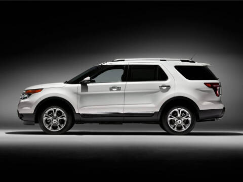 2015 Ford Explorer for sale at STAR AUTO MALL 512 in Bethlehem PA