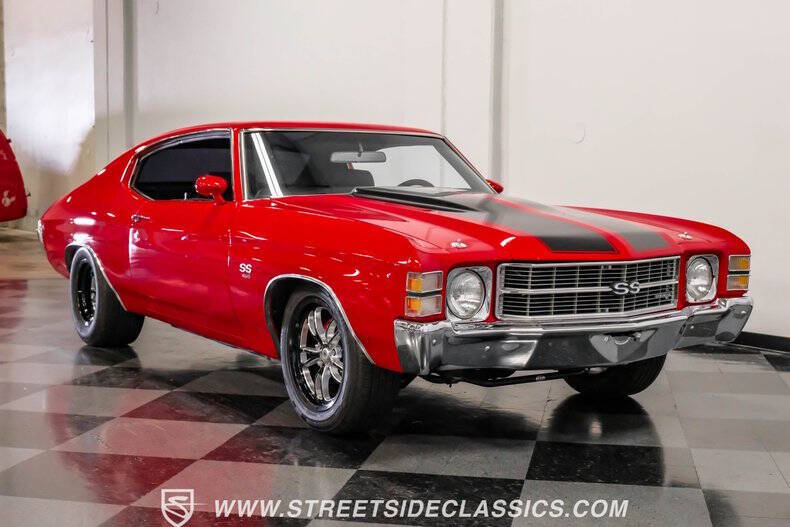 1971 Chevrolet Chevelle