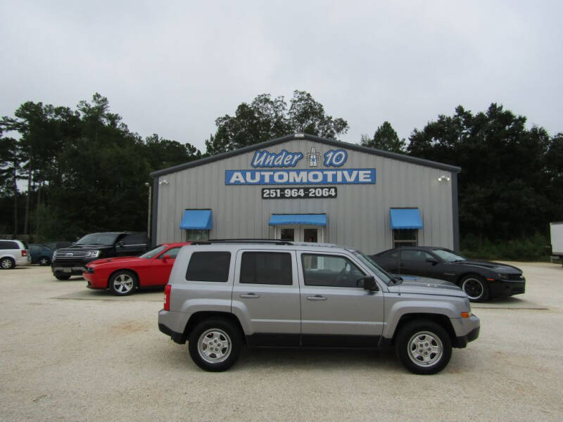 2017 Jeep Patriot for sale at Under 10 Automotive in Robertsdale AL