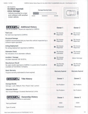 2002 Ford Thunderbird Deluxe