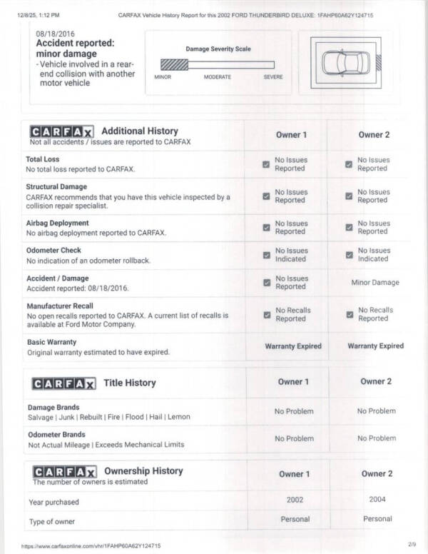 2002 Ford Thunderbird Deluxe