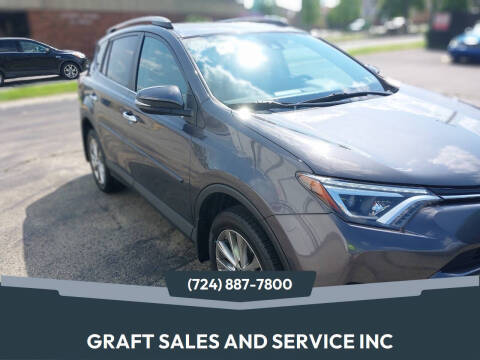 2017 Toyota RAV4 Limited