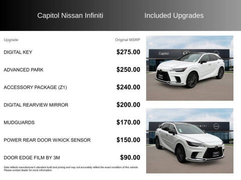 2023 Lexus RX 500h F SPORT Performance