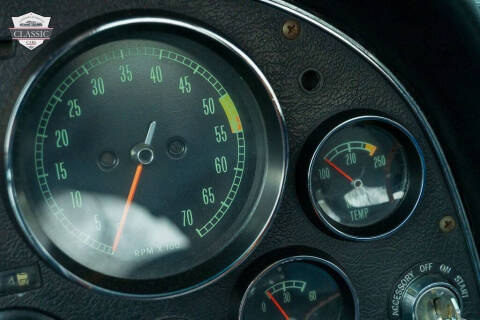 1966 Chevrolet Corvette