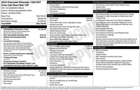 2024 Chevrolet Silverado 1500