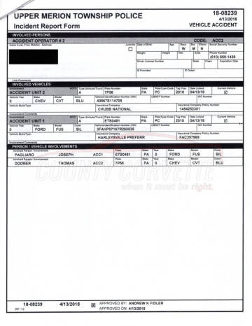 1964 Chevrolet Corvette