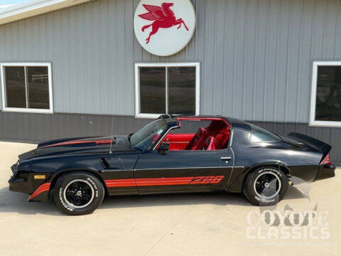 1981 Chevrolet Camaro