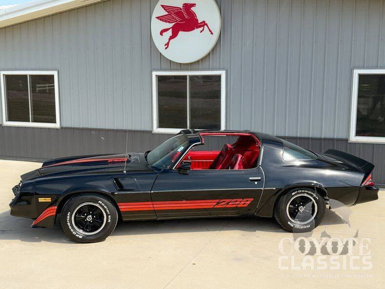1981 Chevrolet Camaro