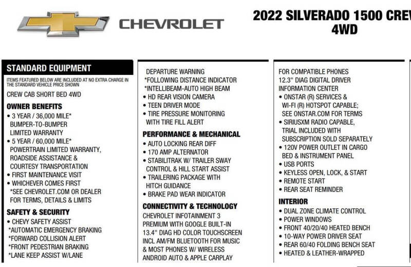 2022 Chevrolet Silverado 1500