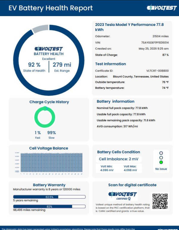 2023 Tesla Model Y Performance