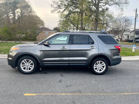 2015 Ford Explorer XLT