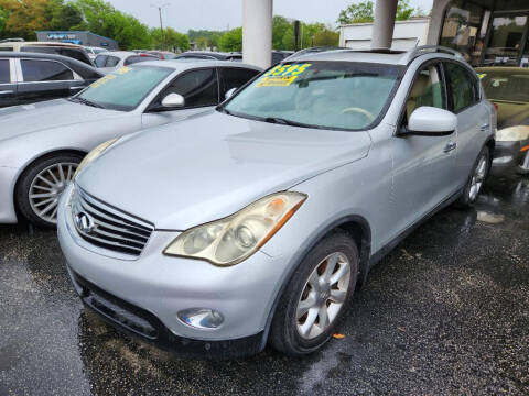 2008 Infiniti EX35 for sale at Tony's Auto Sales in Jacksonville FL