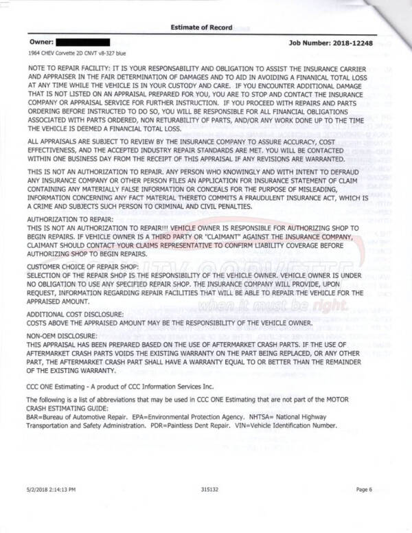 1964 Chevrolet Corvette