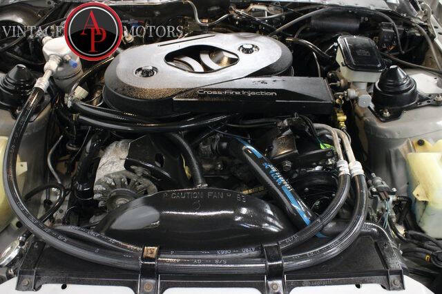 1983 Chevrolet Camaro Z28