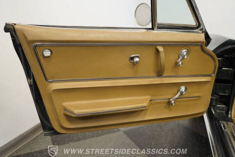 1965 Chevrolet Corvette