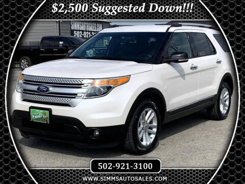 2015 Ford Explorer XLT